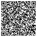 QR code with Hockey Warehouse contacts