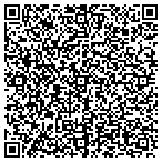 QR code with Servicemstr Prfsnl Cleaning Sv contacts