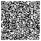QR code with Monticello Red Wheel contacts