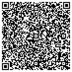 QR code with Kewanee City Public Works Department contacts