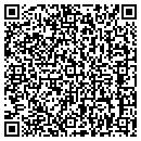 QR code with Mvc Corporation contacts