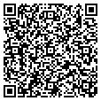 QR code with Spirits contacts