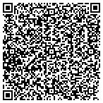QR code with Capital Bancorp Financial Service contacts
