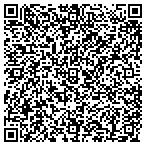 QR code with Residential Real Estate Services contacts