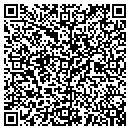 QR code with Martinsvlle Fire Prtection Dst contacts