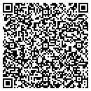 QR code with Melin Lcense Service Currency Exch contacts
