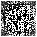 QR code with Spirit Delivery and Dist Services contacts