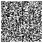 QR code with Southwestern Illinois Dev Auth contacts