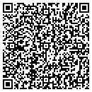 QR code with Optim Corp contacts