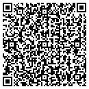 QR code with Edmund Wohlmuth contacts