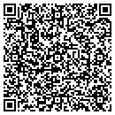 QR code with M W A H contacts