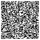 QR code with Management Recuriters-Mattoon contacts