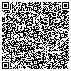 QR code with Matlins Financial Consulting contacts
