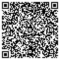 QR code with Gobind Petroleum contacts