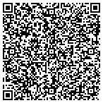 QR code with Southgate Rv Park Cttage Rentals contacts