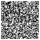 QR code with Manpower Professional Service contacts