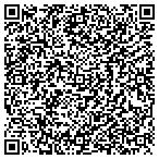 QR code with Springfield Solid Waste Department contacts
