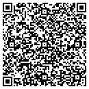 QR code with Military Art Artfact Cnnection contacts