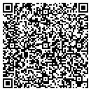 QR code with Community Development Department contacts