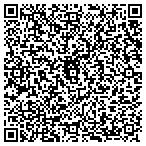 QR code with Blues Brothers Coat Engineers contacts