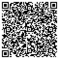 QR code with Scatchell Beef Stand contacts