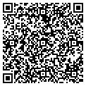 QR code with Sherwin-Williams contacts