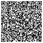 QR code with Solutions For Associations Inc contacts