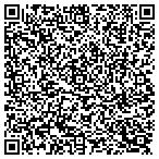 QR code with Markham Home Improvements Inc contacts