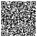 QR code with Rubios Pizza contacts