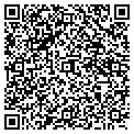 QR code with Staffmark contacts