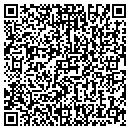 QR code with Loescher & Assoc contacts