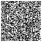 QR code with East Side Lumberyard Supply Co contacts