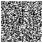QR code with Midwest Insert Composite Mould contacts