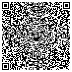 QR code with Riverside Cabinet Gallery contacts
