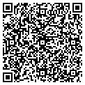 QR code with Jeffery Sub contacts