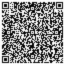 QR code with Sandys Day Care contacts