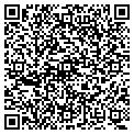 QR code with Govnors Pub Inc contacts