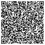 QR code with Insurisk Excess & Surplus Lanes contacts