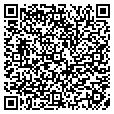 QR code with Dominicks contacts