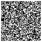 QR code with Magnuson Gyle Actn Service Aprisal contacts