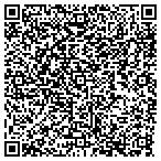 QR code with Johnson Cnty Adult Educatn Center contacts