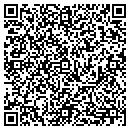 QR code with M Sharp-Koehler contacts