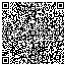 QR code with Realty 2000 Inc contacts