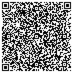 QR code with First National Bank Trust Department contacts