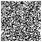QR code with Pierce Distribution Service Co contacts