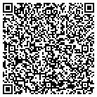 QR code with Mountainburg School Dst 16 contacts