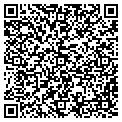 QR code with Suttons Guns & Archery contacts