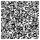 QR code with Mokan Mechanical Insulation contacts