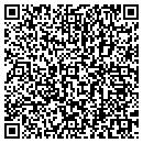 QR code with Peek-A-Boo Packages contacts