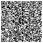 QR code with Creative Cncpts Intr Fbrcation contacts